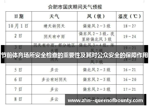 节前体育场所安全检查的重要性及其对公众安全的保障作用