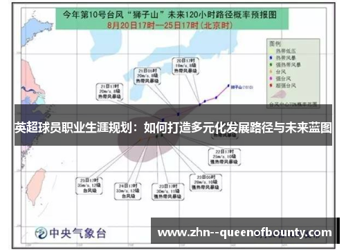 英超球员职业生涯规划：如何打造多元化发展路径与未来蓝图