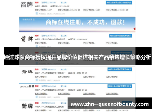 通过球队商标授权提升品牌价值促进相关产品销售增长策略分析 通过球队商标授权提升品牌价值促进相关产品销售增长策略分析