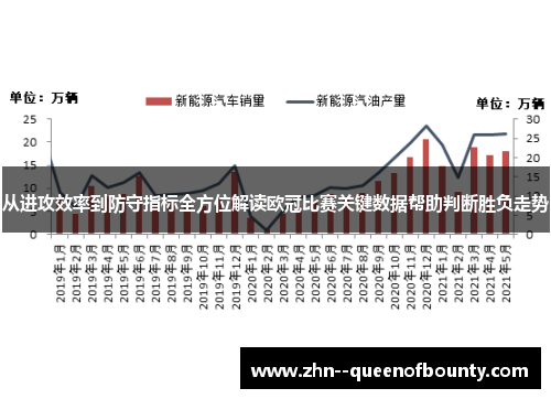 从进攻效率到防守指标全方位解读欧冠比赛关键数据帮助判断胜负走势