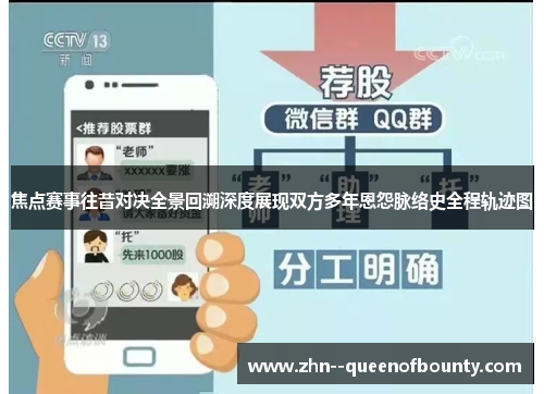 焦点赛事往昔对决全景回溯深度展现双方多年恩怨脉络史全程轨迹图