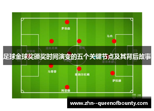 足球金球奖颁奖时间演变的五个关键节点及其背后故事