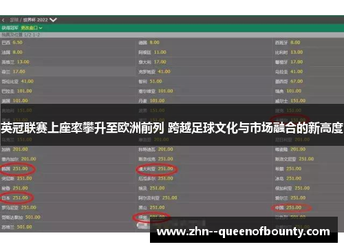 英冠联赛上座率攀升至欧洲前列 跨越足球文化与市场融合的新高度