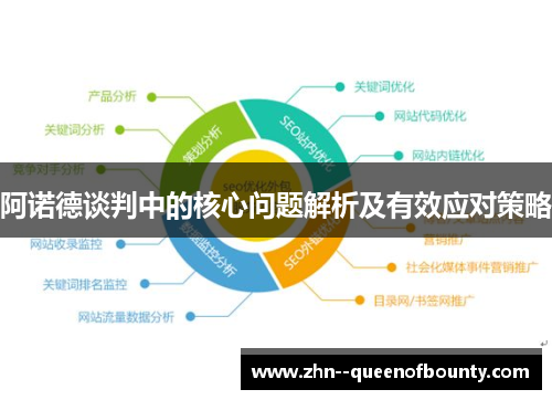 阿诺德谈判中的核心问题解析及有效应对策略
