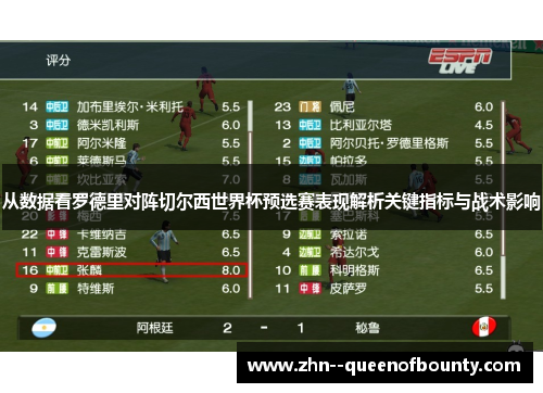 从数据看罗德里对阵切尔西世界杯预选赛表现解析关键指标与战术影响