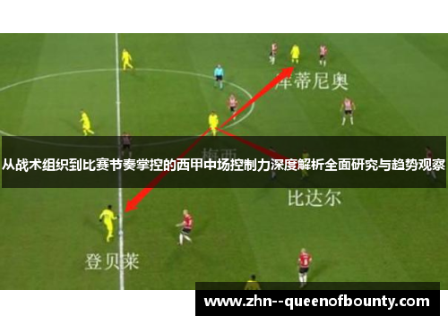 从战术组织到比赛节奏掌控的西甲中场控制力深度解析全面研究与趋势观察 从战术组织到比赛节奏掌控的西甲中场控制力深度解析全面研究与趋势观察