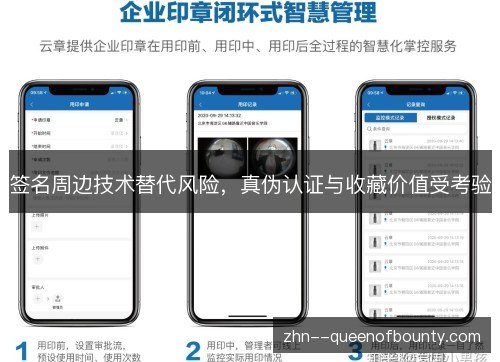 签名周边技术替代风险,真伪认证与收藏价值受考验 签名周边技术替代风险,真伪认证与收藏价值受考验